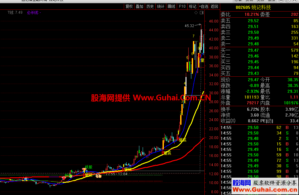 贷款利息新金融准则解析：你需要了解的重要信息